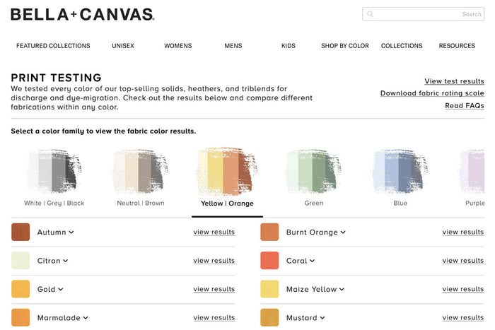 Bella+Canvas Printing Guide