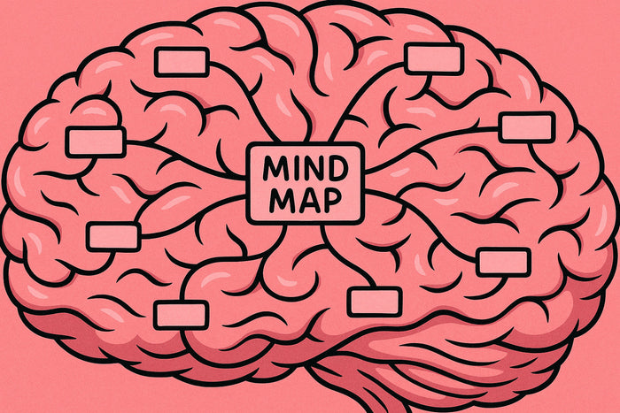 Organize Ideas with a Mind Map
